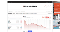 Desktop Screenshot of boerse.wiwo.de